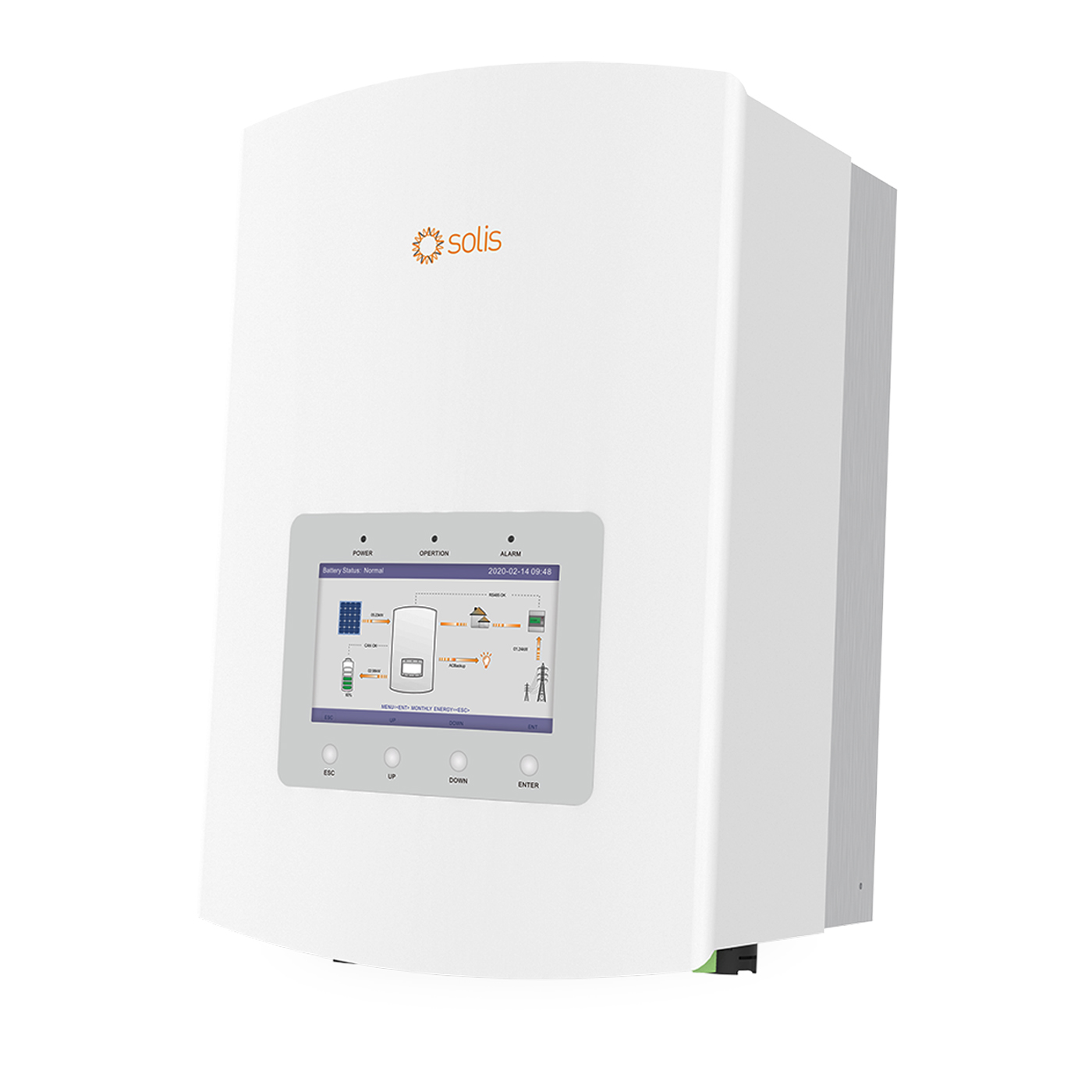 Solar Inverters